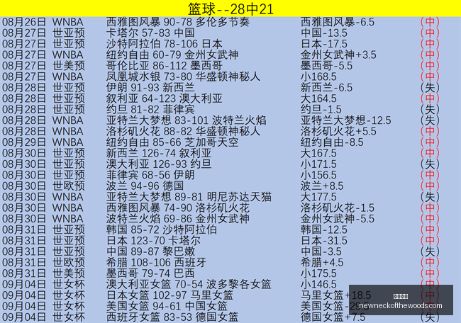 训练师,阵容不论齐,詹皇胜算被,葡京娱乐官网,葡京娱乐App,葡京娱乐下载,葡京娱乐登录,葡京娱乐平台